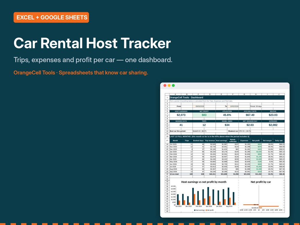 Car Rental Host Tracker preview