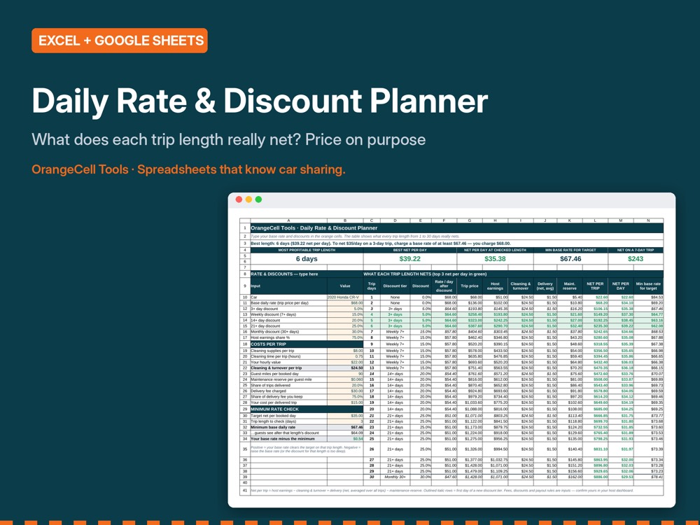 Daily Rate & Discount Planner preview