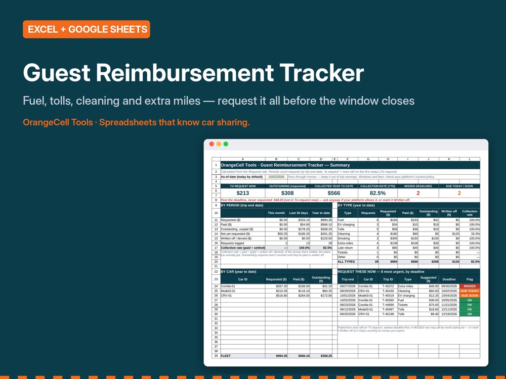 Guest Reimbursement Tracker preview