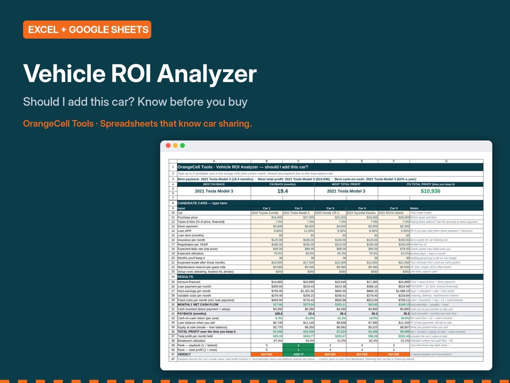 Vehicle ROI Analyzer preview