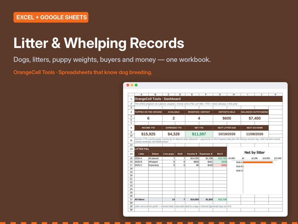 Litter & Whelping Records preview