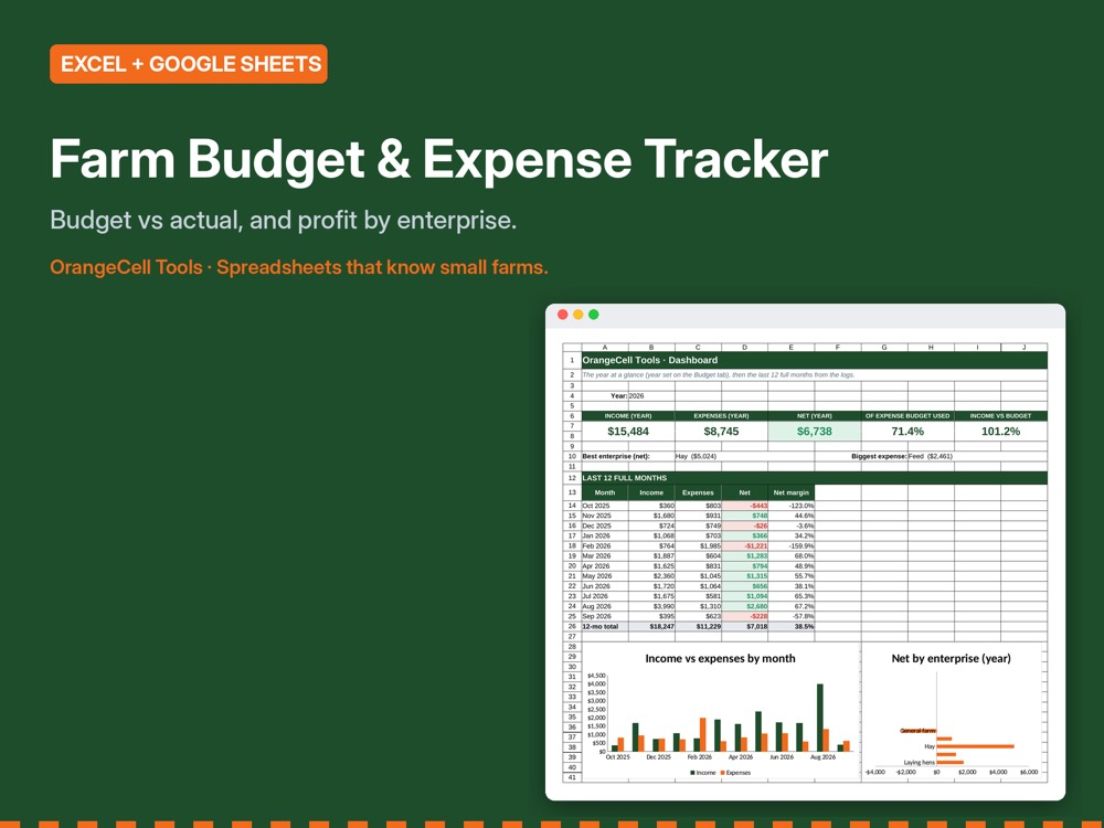 Farm Budget & Expense Tracker preview