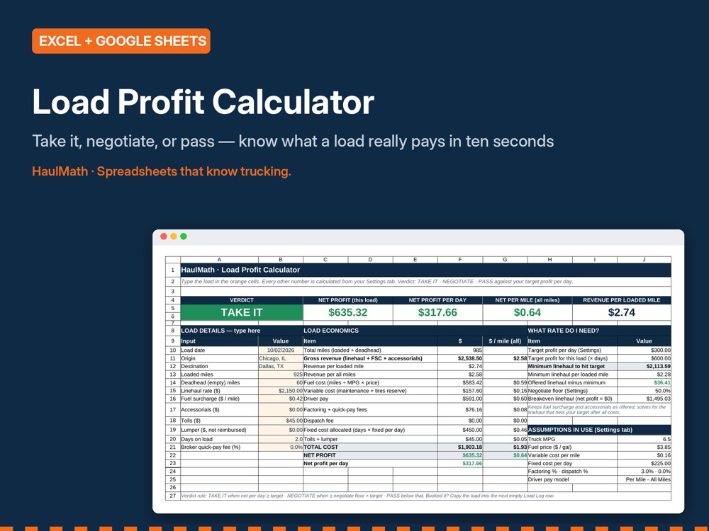 Load Profit Calculator preview